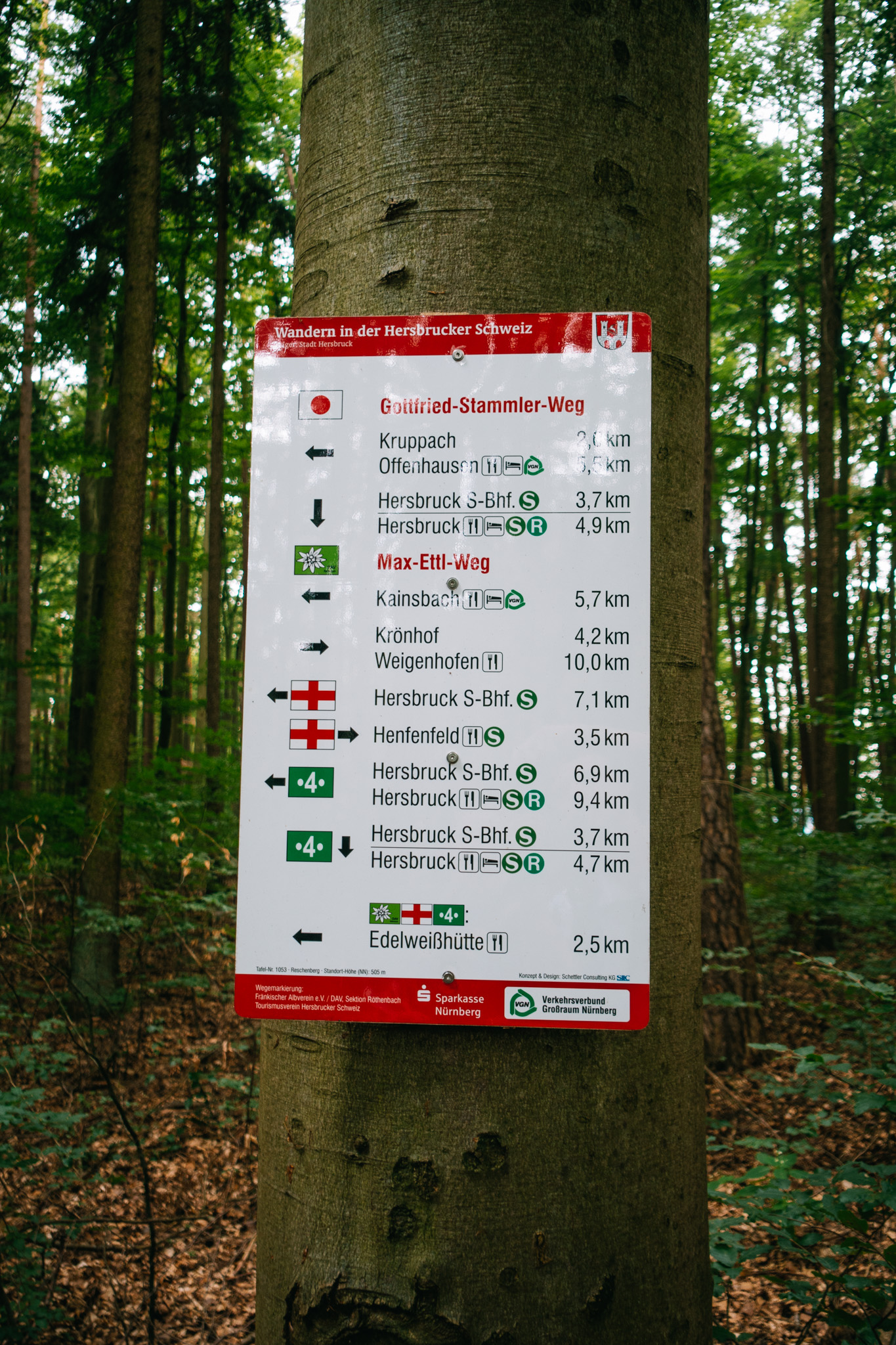 2019-07-27 Hersbruck two top basin-0030
