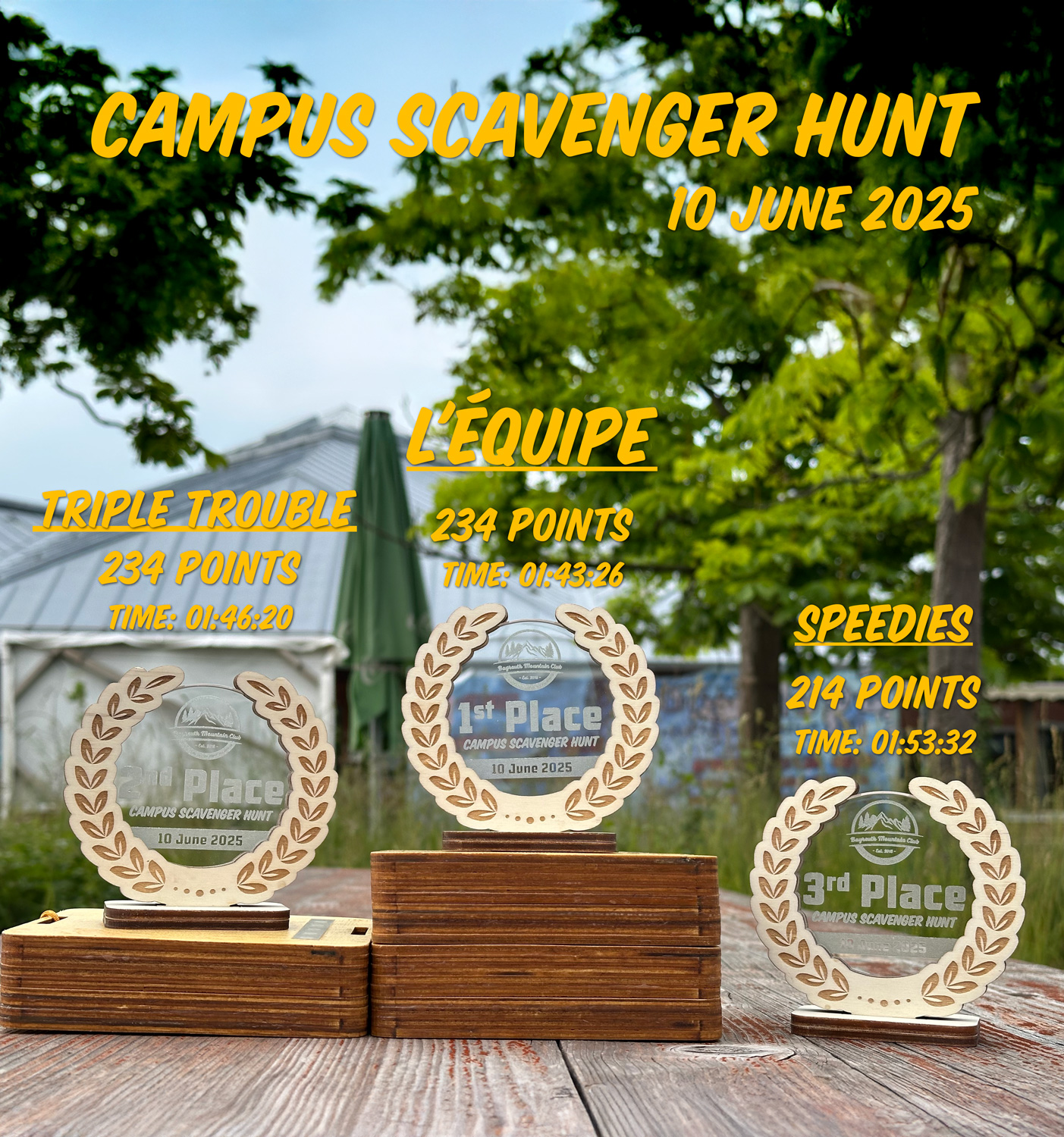 2025-06-10-Campus-Scavenger-Hunt-Winners
